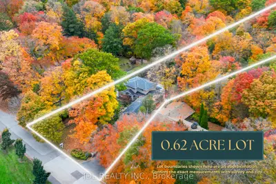 Detached in Mississauga