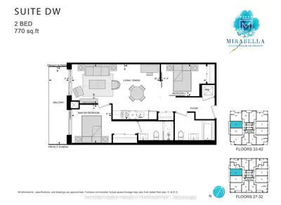 Condo Apartment in Toronto