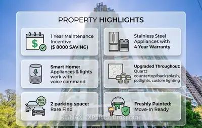 Condo Apartment in Mississauga