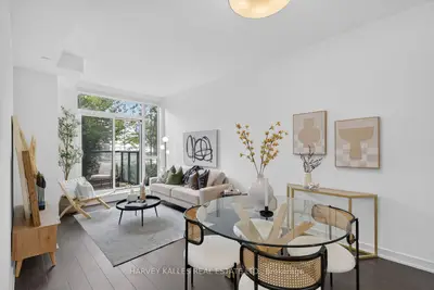 Condo Apartment in Toronto
