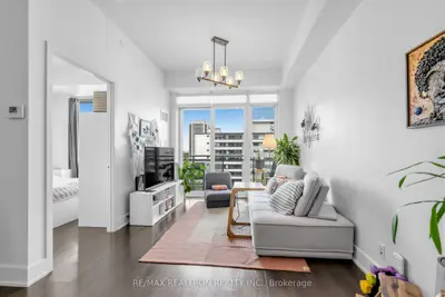 1830 Bloor Street W Lph8, Toronto, On M6p 0a2