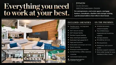 1460 The Queensway Avenue 204, Toronto, On M8z 1s7