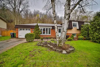 Detached in Caledon