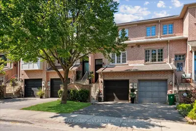 Att/Row/Townhouse in Toronto