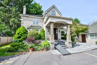 Detached in Mississauga