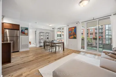 Condo Apartment in Toronto