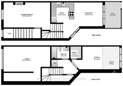142 Guigues Avenue 1, Lower Town - Sandy Hill, On K1n 5h9