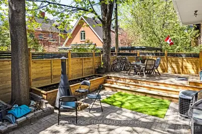 228 Augusta Street, Lower Town - Sandy Hill, On K1n 8c4