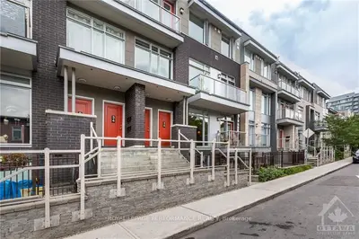 38 Holmwood Avenue, Glebe - Ottawa East And Area, On K1s 5v1