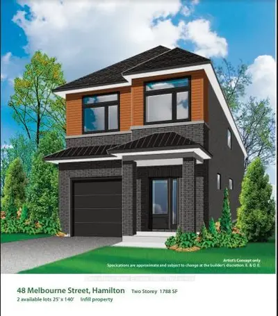 Vacant Land in Hamilton