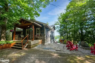 1077 Hurling Point Road, Muskoka Lakes, On P0c 1a0