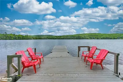 1024 Kawagama Lake Road, Algonquin Highlands, On P0a 1e0