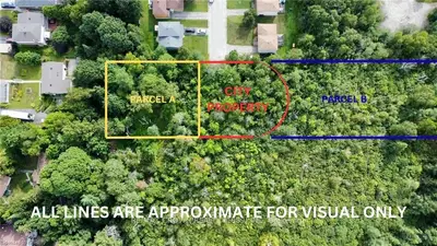 Vacant Land in North Bay