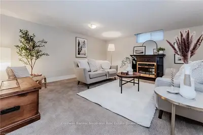 Condo Townhouse in Guelph