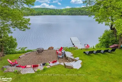 1024 Kawagama Lake Road, Algonquin Highlands, On P0a 1e0