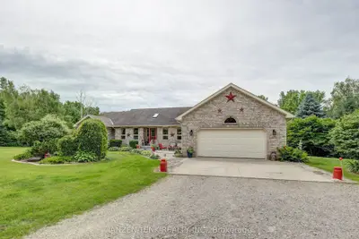 Rural Residential in Malahide