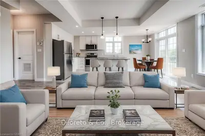 Condo Townhouse in Guelph