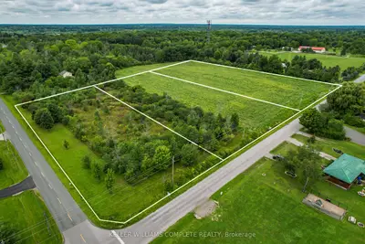 Vacant Land in Fort Erie