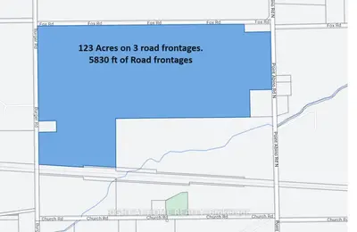 Vacant Land in Fort Erie