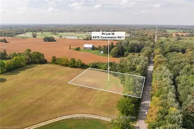 Vacant Land in Puslinch