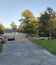Vacant Land in Fort Erie