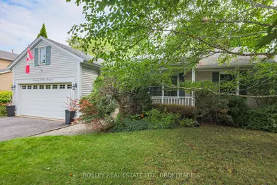 Detached in Niagara-on-the-Lake