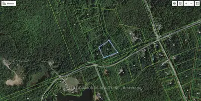 Vacant Land in Kearney