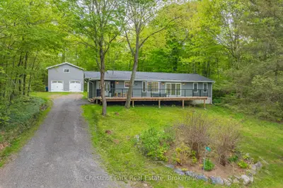 Detached in Seguin