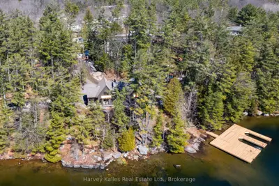 Detached in Seguin