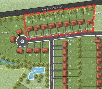 Vacant Land in Haldimand
