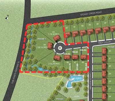 Vacant Land in Haldimand