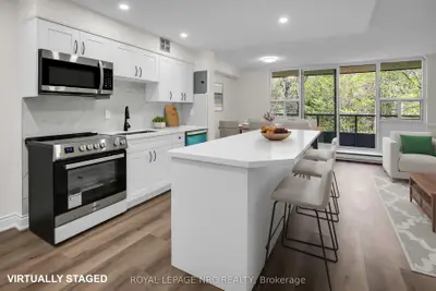 Condo Apartment in Hamilton