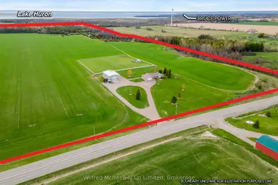 Farm in Kincardine