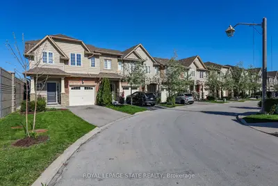 Att/Row/Townhouse in Grimsby
