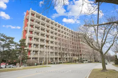 Condo Apartment in Hamilton