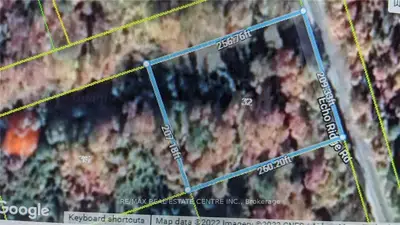 Vacant Land in Kearney
