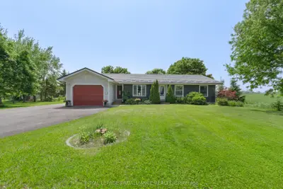 Detached in Stirling-Rawdon