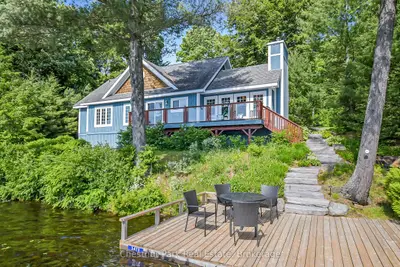 Detached in Perry