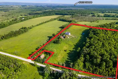 Farm in Georgian Bluffs