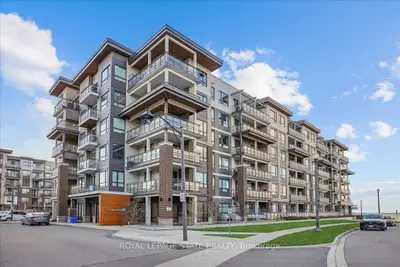 Condo Apartment in Grimsby