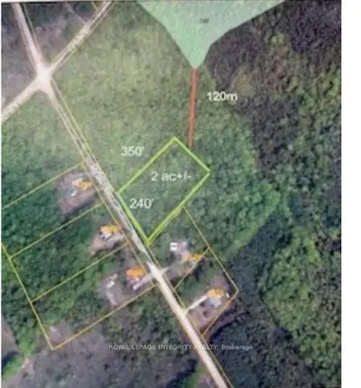 Vacant Land in Augusta