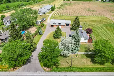 Farm in Lincoln