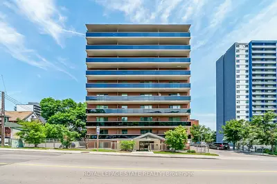Condo Apartment in Hamilton