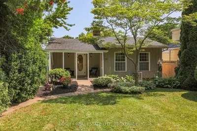 Detached in Niagara-on-the-Lake