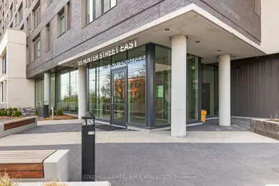 Condo Apartment in Peterborough