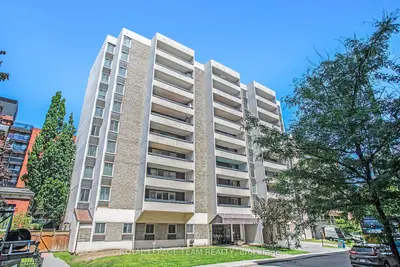 Condo Apartment in Ottawa Centre