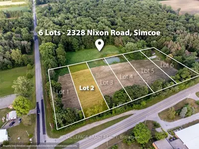 Vacant Land in Norfolk