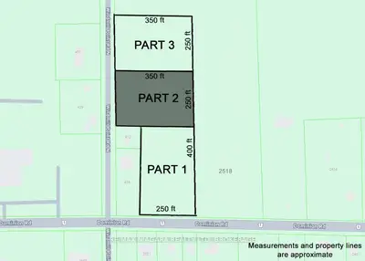 Vacant Land in Fort Erie