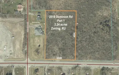 Vacant Land in Fort Erie