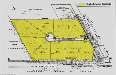Vacant Land in West Lincoln